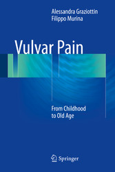 Vulvar Pain