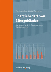 Energiebedarf von Bürogebäuden.