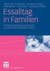 Essalltag in Familien