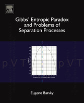 Gibbs' Entropic Paradox and Problems of Separation Processes