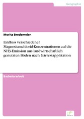 Einfluss verschiedener Magnesiumchlorid-Konzentrationen auf die NH3-Emission aus landwirtschaftlich genutzten Böden nach Gärrestapplikation