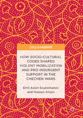 How Socio-Cultural Codes Shaped Violent Mobilization and Pro-Insurgent Support in the Chechen Wars