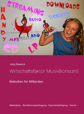 Wirtschaftsfaktor Musik(konsum)