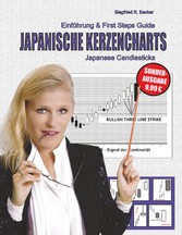 Japanische Kerzencharts - Japanese Candlesticks