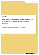 Investment Recommendations. Evaluation of Financial Situation, Ambitions and Products