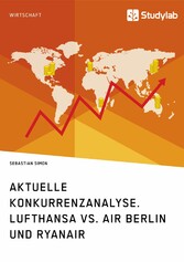 Aktuelle Konkurrenzanalyse. Lufthansa vs. Air Berlin und Ryanair