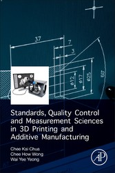 Standards, Quality Control, and Measurement Sciences in 3D Printing and Additive Manufacturing