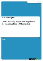 Global Branding. Suggestions to get into the Interbrand top 100 brands list