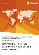 Was wünscht sich die Generation Y vom ersten Arbeitgeber?