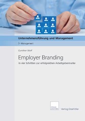 Employer Branding