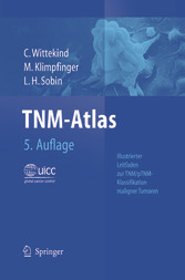 TNM-Atlas