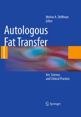 Autologous Fat Transfer