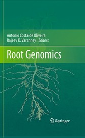 Root Genomics