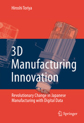 3D Manufacturing Innovation