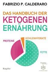 Das Handbuch der ketogenen Ernährung