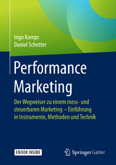 Performance Marketing