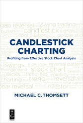 Candlestick Charting