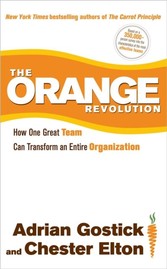 Orange Revolution