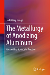 The Metallurgy of Anodizing Aluminum