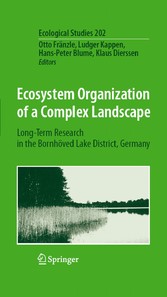 Ecosystem Organization of a Complex Landscape