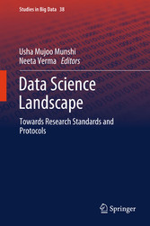 Data Science Landscape