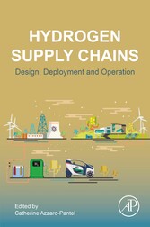 Hydrogen Supply Chain