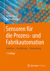 Sensoren für die Prozess- und Fabrikautomation