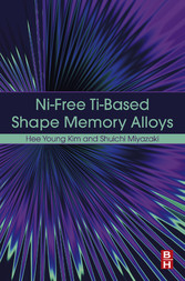 Ni-free Ti-based Shape Memory Alloys