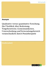 Qualitative versus quantitative Forschung. Ein Überblick über Bedeutung, Vorgehensweise, Gemeinsamkeiten, Unterscheidung und Verwendungsbereich veranschaulicht durch Praxisbeispiele