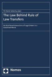 The Law Behind Rule of Law Transfers