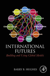 International Futures