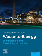 Waste-to-Energy