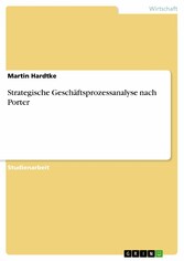 Strategische Geschäftsprozessanalyse nach Porter