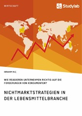 Nichtmarktstrategien in der Lebensmittelbranche. Wie reagieren Unternehmen richtig auf die Forderungen von Konsumenten?