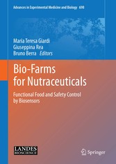 Bio-Farms for Nutraceuticals