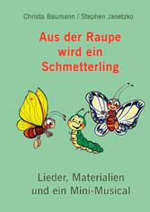 Aus der Raupe wird ein Schmetterling