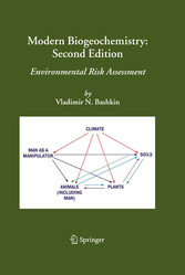 Modern Biogeochemistry