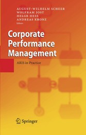 Corporate Performance Management