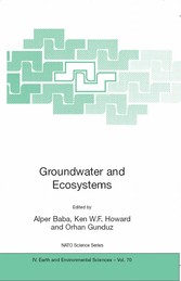 Groundwater and Ecosystems