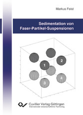 Sedimentation von Faser-Partikel-Suspensionen