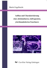 Aufbau und Charakterisierung eines abstimmbaren, einfrequenten, ytterbiumdotierten Faserlasers