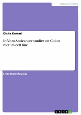 In Vitro Anticancer studies on Colon rectum cell line