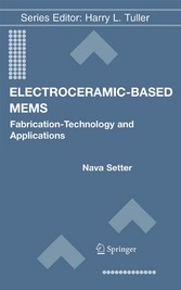 Electroceramic-Based MEMS