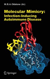 Molecular Mimicry: Infection Inducing Autoimmune Disease