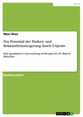 Das Potential der Marken- und Bekanntheitssteigerung durch E-Sports