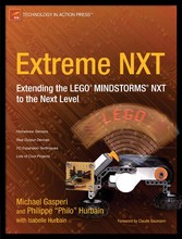 Extreme NXT