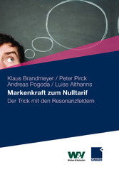 Markenkraft zum Nulltarif