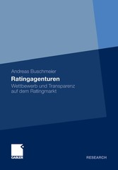 Ratingagenturen