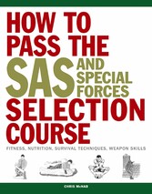 SAS Training Manual