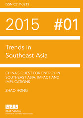 China's Quest for Energy in Southeast Asia